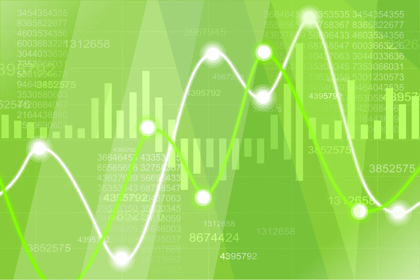 Finance Dashboards